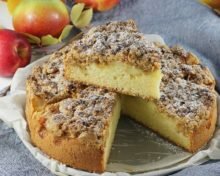 Вкусный яблочный пирог лучший рецепт шарлотка